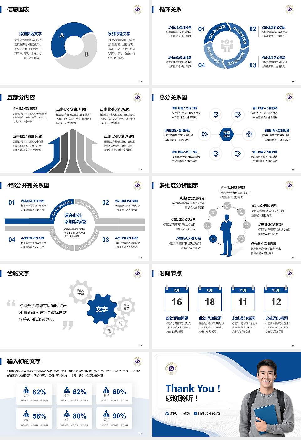 云南财经职业学院大学生职业生涯规划书PPT模板下载16:9格式幻灯片预览图5