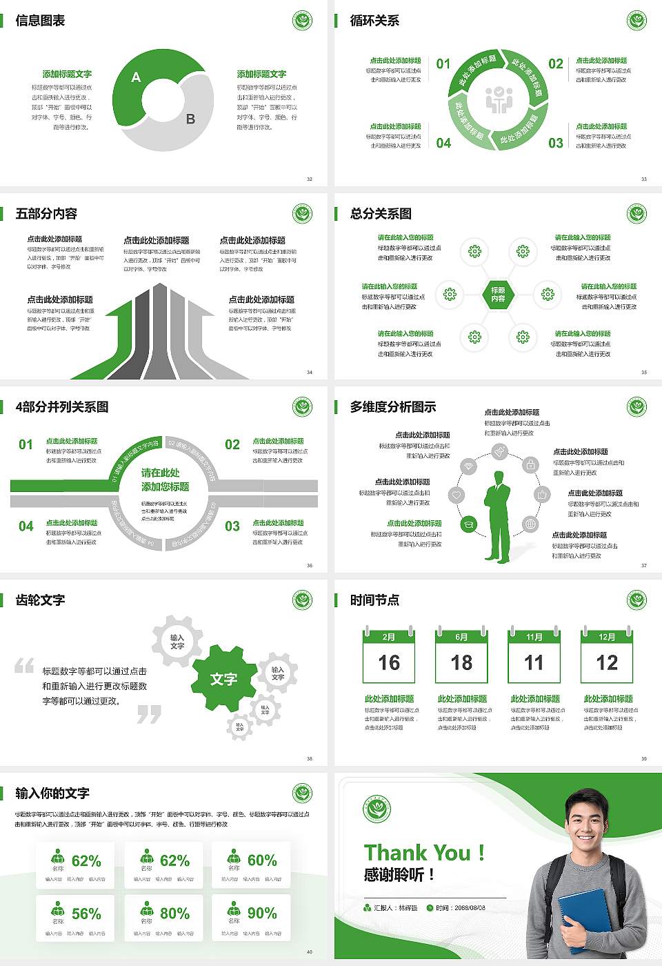 云南医药健康职业学院大学生职业生涯规划书PPT模板下载16:9格式幻灯片预览图5