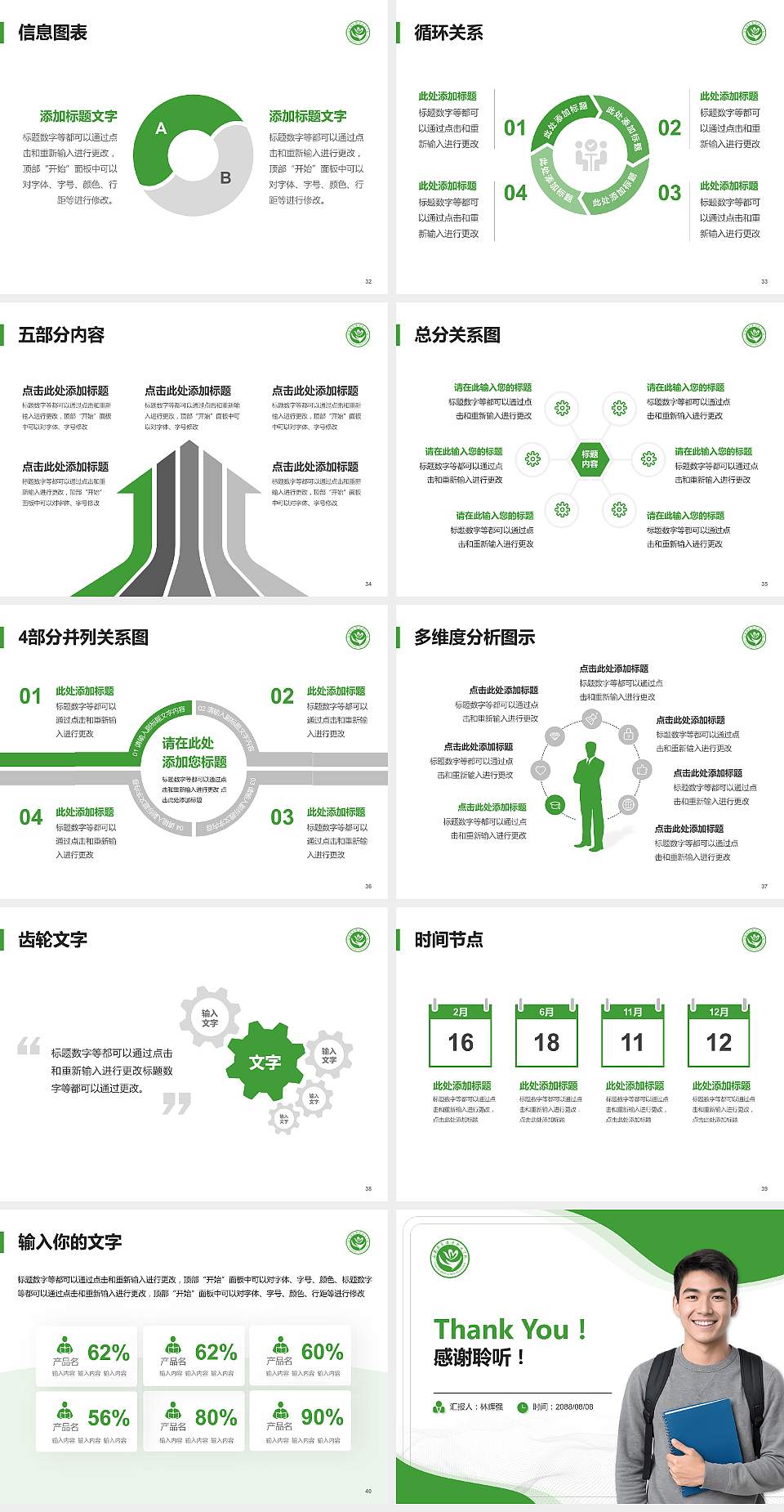 云南医药健康职业学院大学生职业生涯规划书PPT模板下载4:3格式幻灯片预览图5