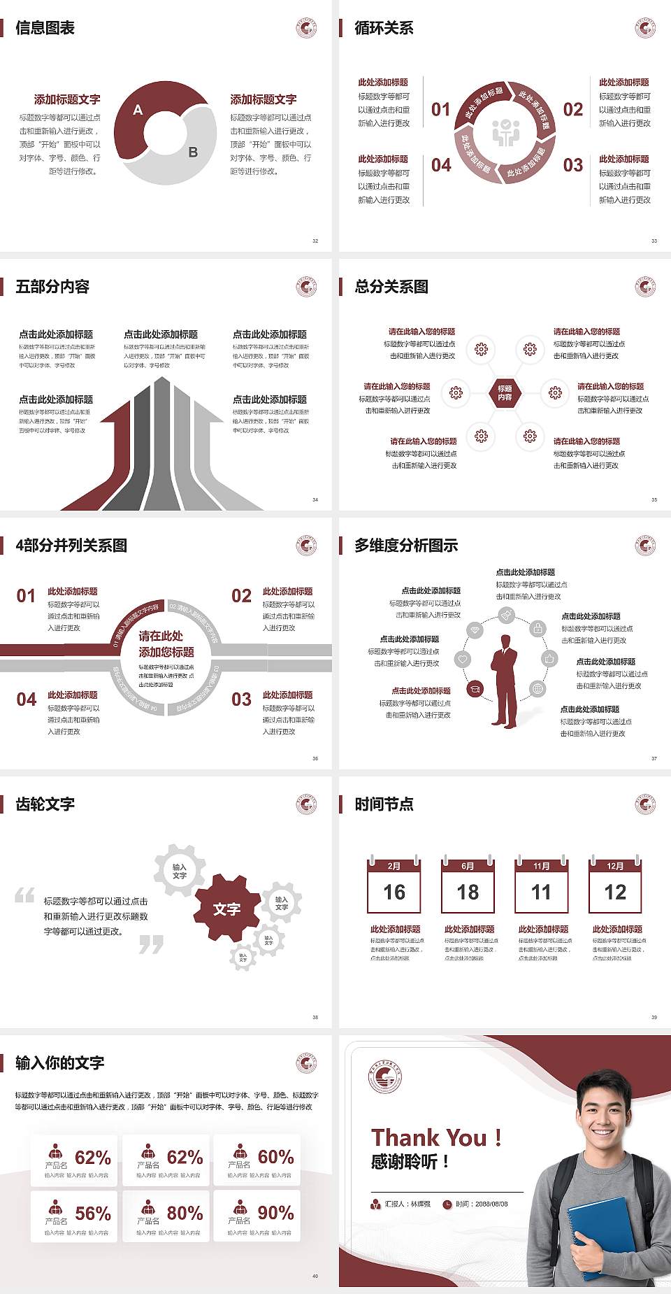 云南国土资源职业学院大学生职业生涯规划书PPT模板下载4:3格式幻灯片预览图5