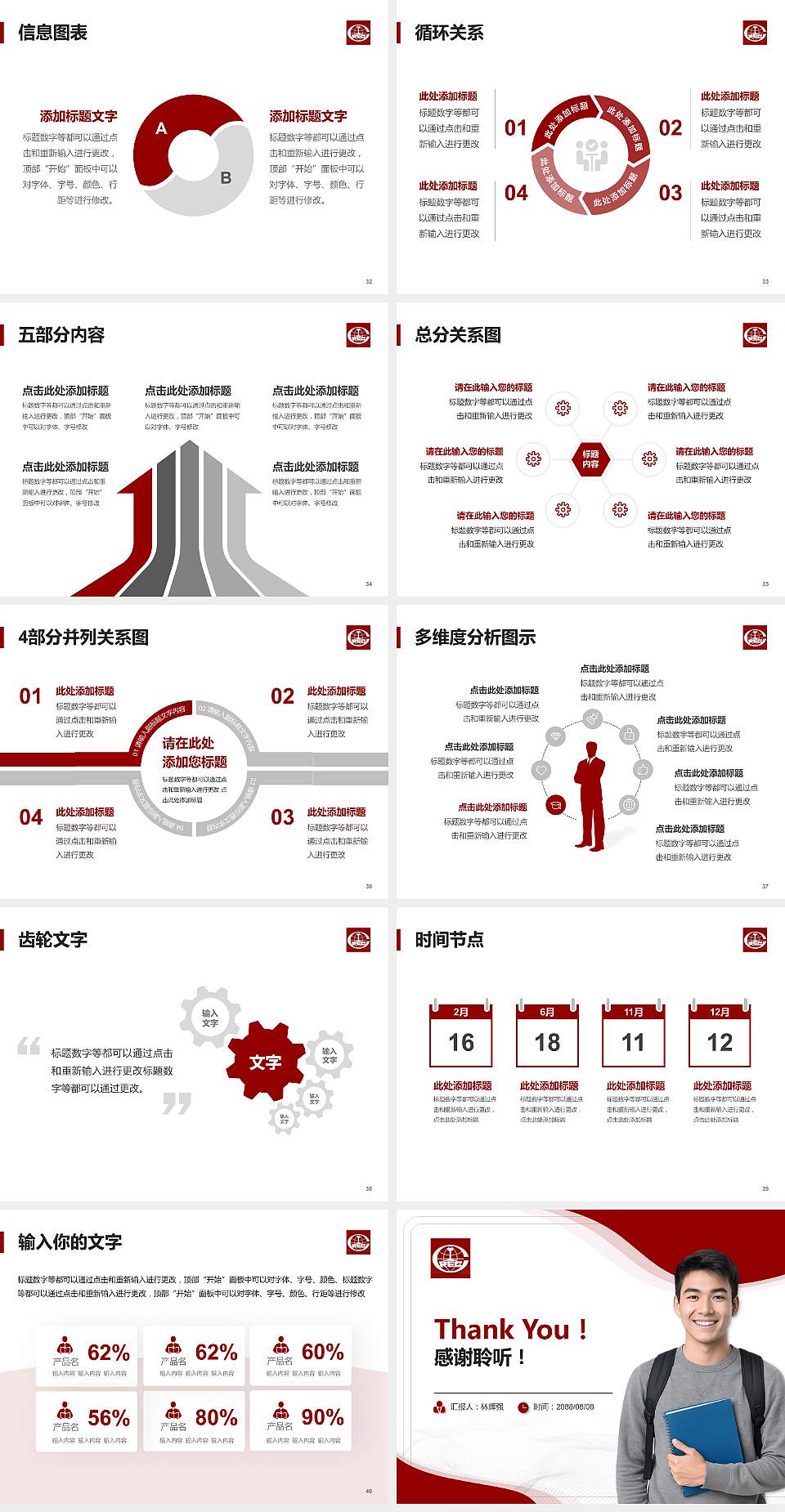 西安铁路工程职工大学大学生职业生涯规划书PPT模板下载4:3格式幻灯片预览图5