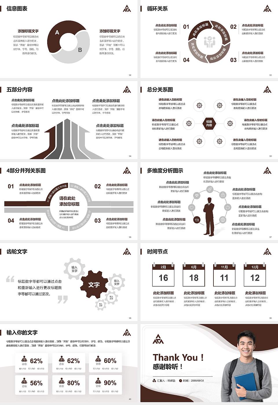 香港演艺学院大学生职业生涯规划书PPT模板下载16:9格式幻灯片预览图5
