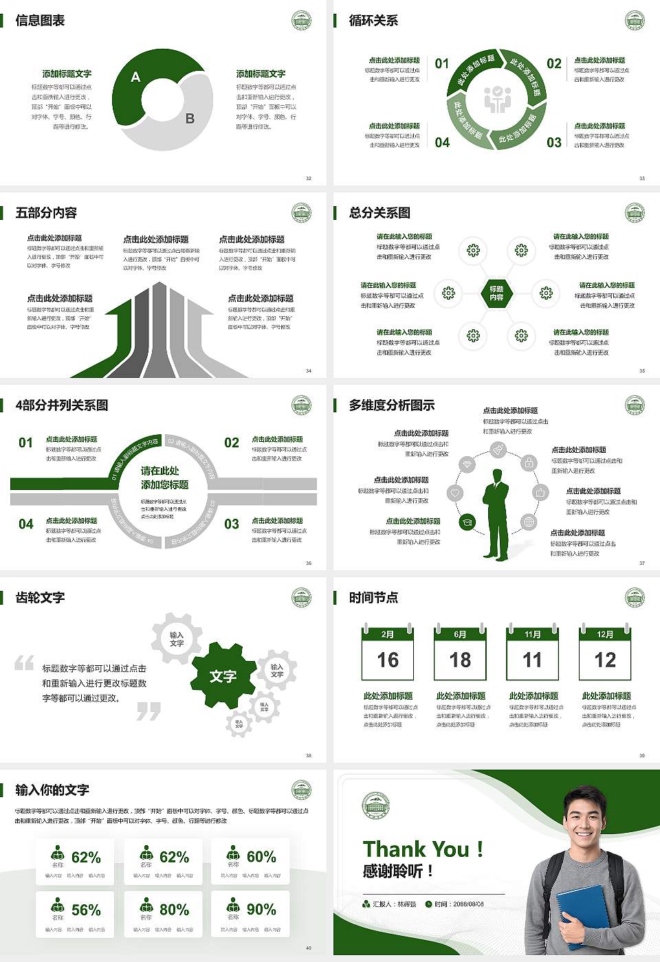 伊犁师范学院大学生职业生涯规划书PPT模板下载16:9格式幻灯片预览图5