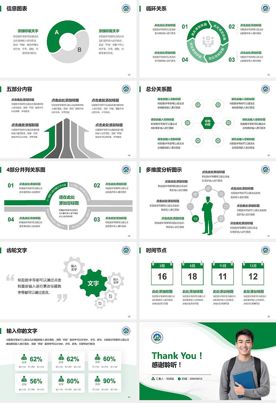 喀什大学大学生职业生涯规划书PPT模板下载16:9格式幻灯片预览图5