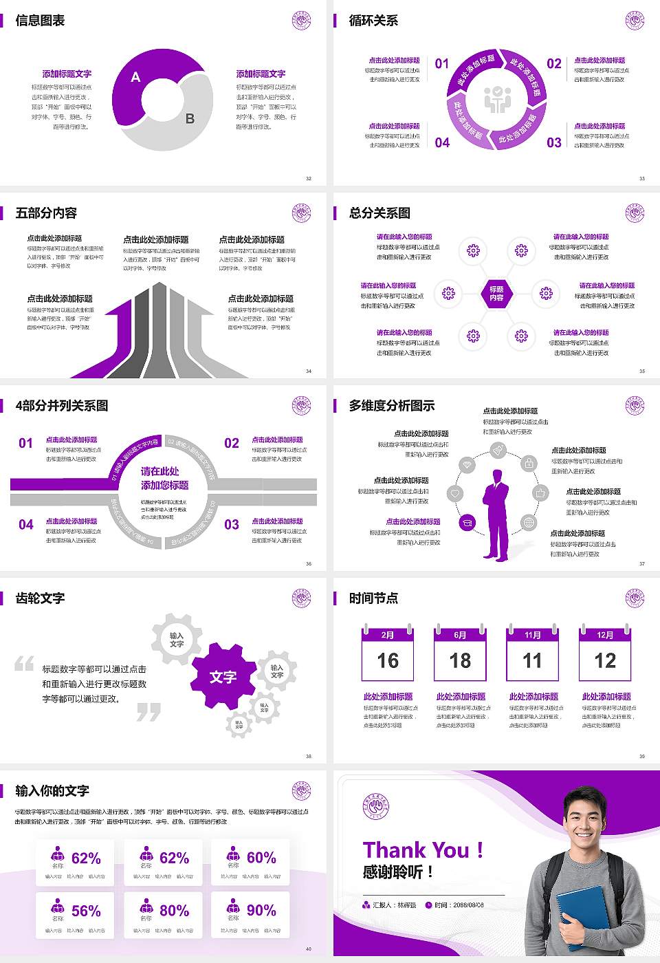 天津职业技术师范大学大学生职业生涯规划书PPT模板下载16:9格式幻灯片预览图5