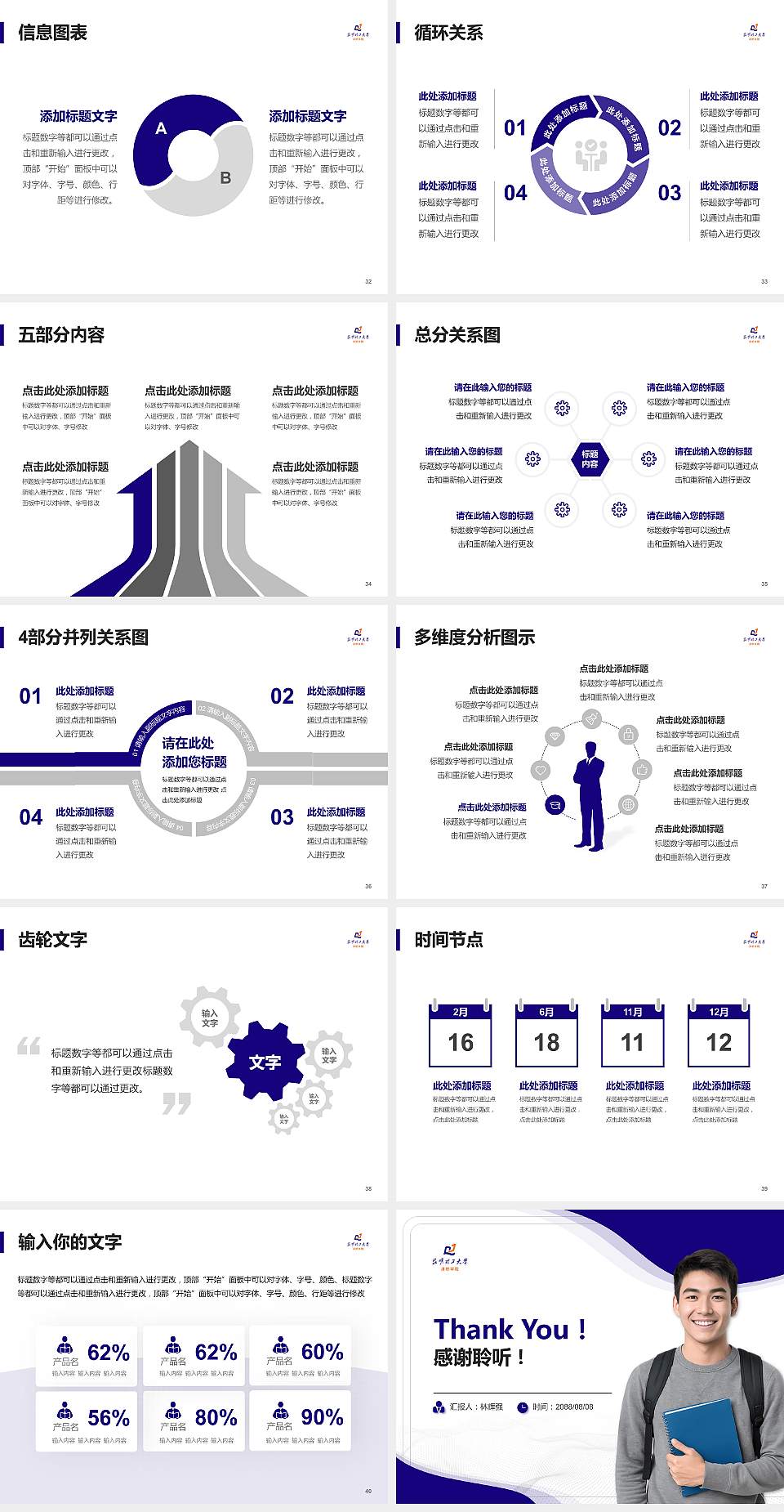 昆明理工大学津桥学院大学生职业生涯规划书PPT模板下载4:3格式幻灯片预览图5