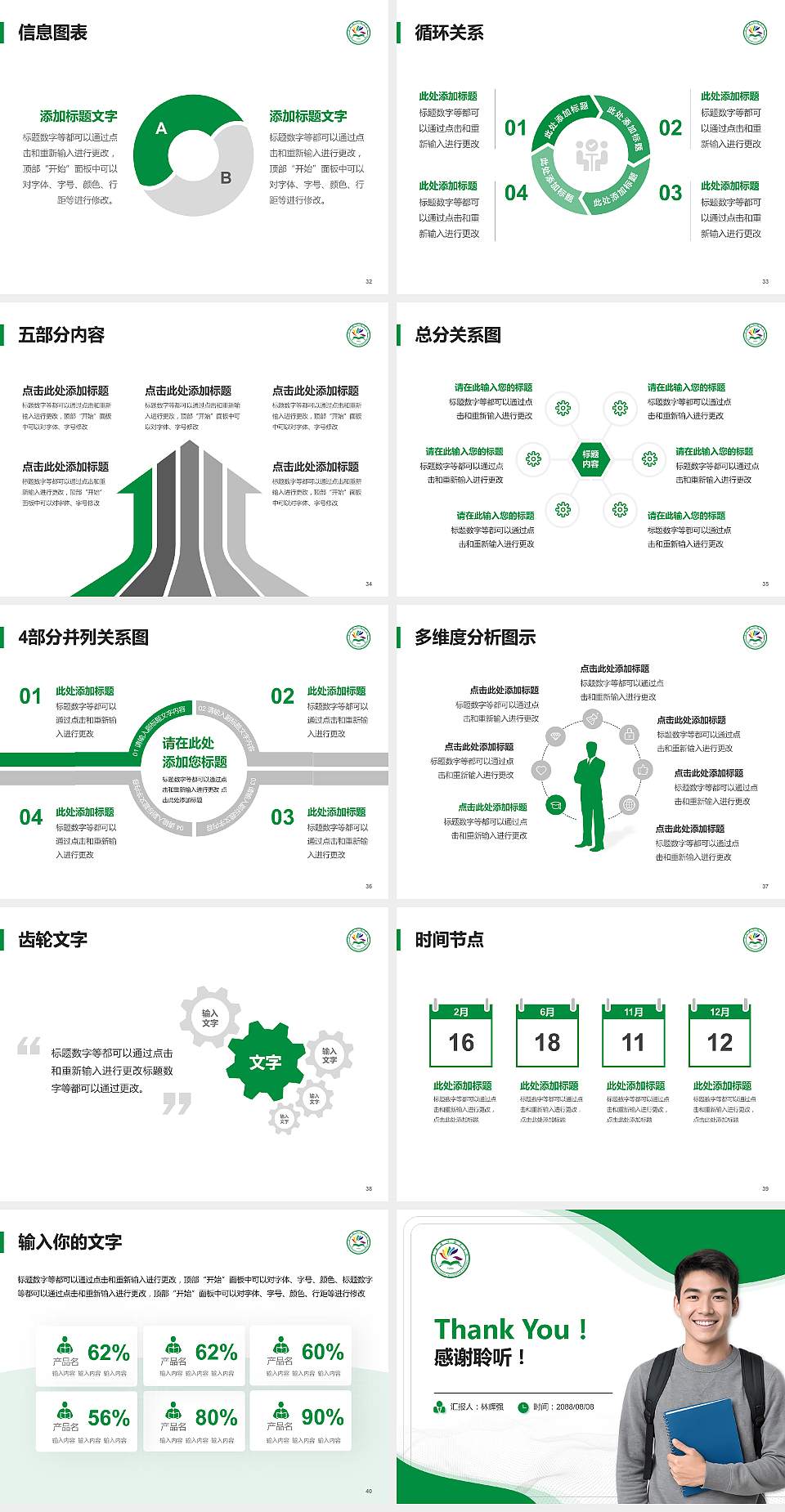 云南旅游职业学院大学生职业生涯规划书PPT模板下载4:3格式幻灯片预览图5