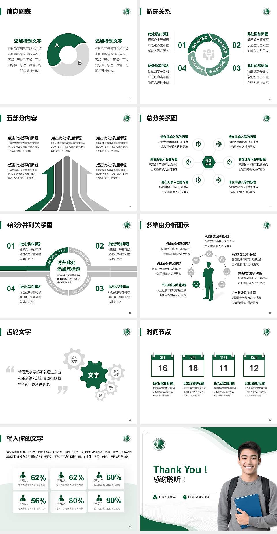 重庆电力高等专科学校大学生职业生涯规划书PPT模板下载4:3格式幻灯片预览图5