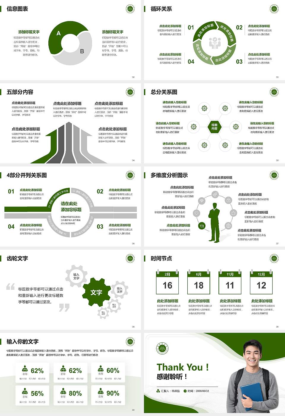 西南林业大学大学生职业生涯规划书PPT模板下载16:9格式幻灯片预览图5