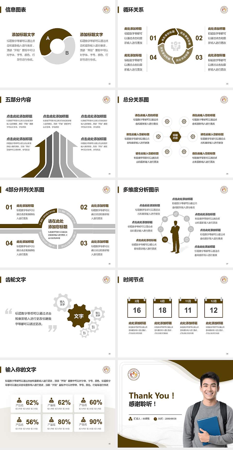 云南城市建设职业学院大学生职业生涯规划书PPT模板下载4:3格式幻灯片预览图5