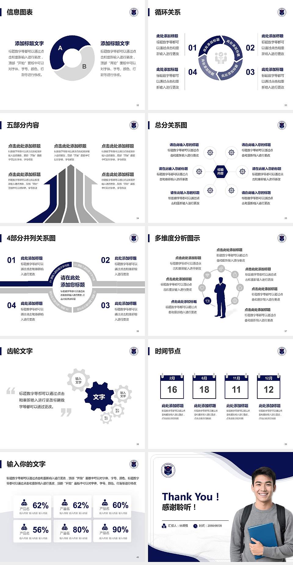天津公安警官职业学院大学生职业生涯规划书PPT模板下载4:3格式幻灯片预览图5