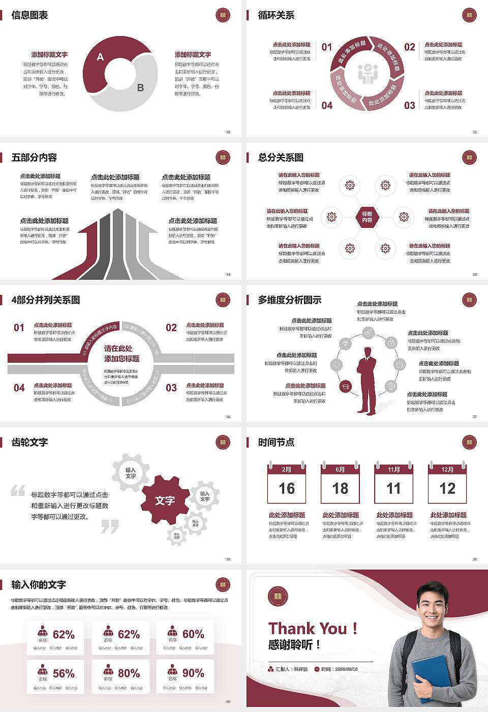 宁波大学科学技术学院大学生职业生涯规划书PPT模板下载16:9格式幻灯片预览图5