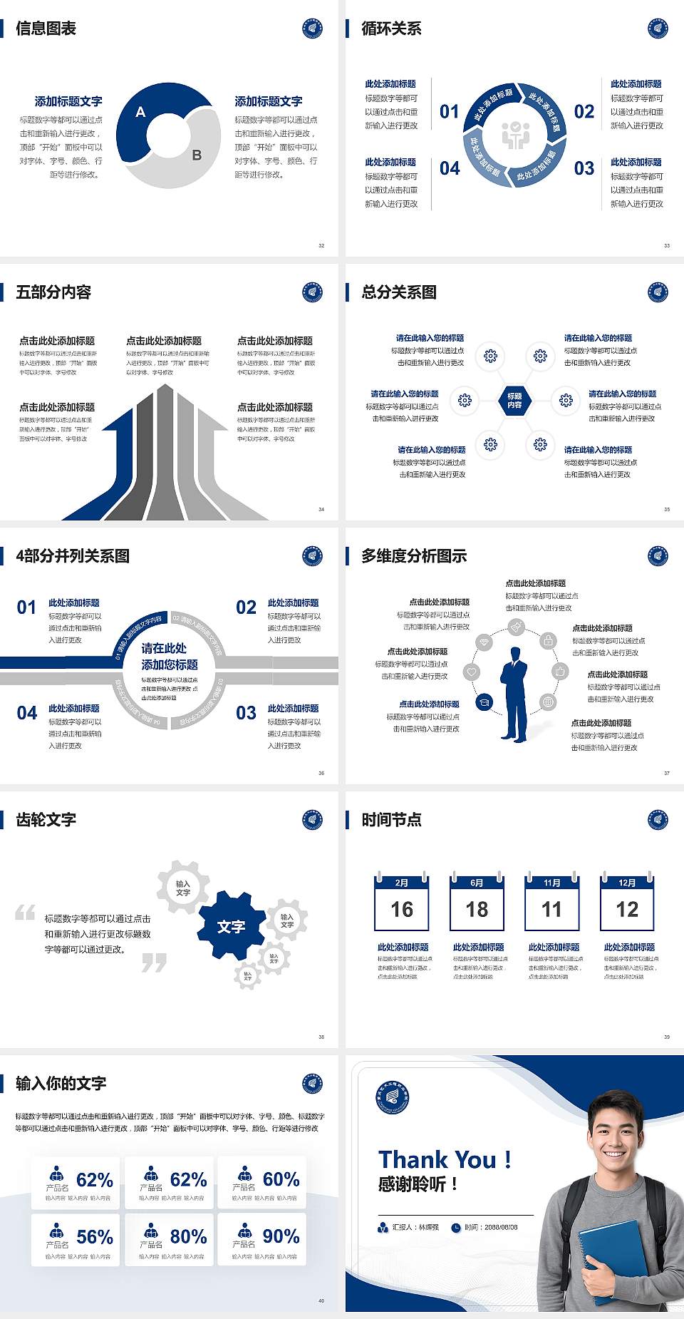 重庆艺术工程职业学院大学生职业生涯规划书PPT模板下载4:3格式幻灯片预览图5