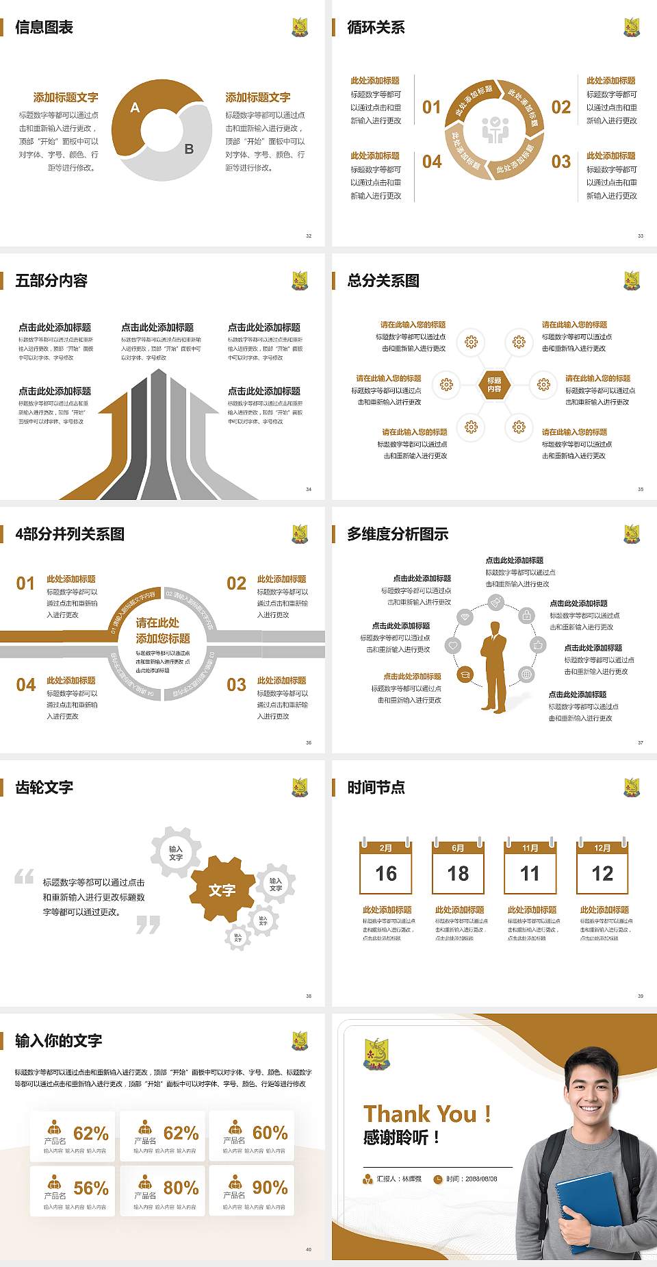 汕头大学大学生职业生涯规划书PPT模板下载4:3格式幻灯片预览图5