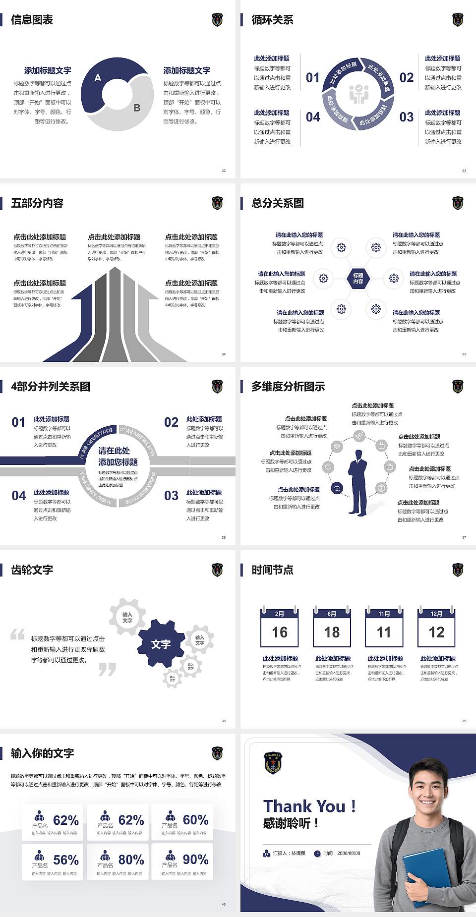 海军勤务学院大学生职业生涯规划书PPT模板下载4:3格式幻灯片预览图5