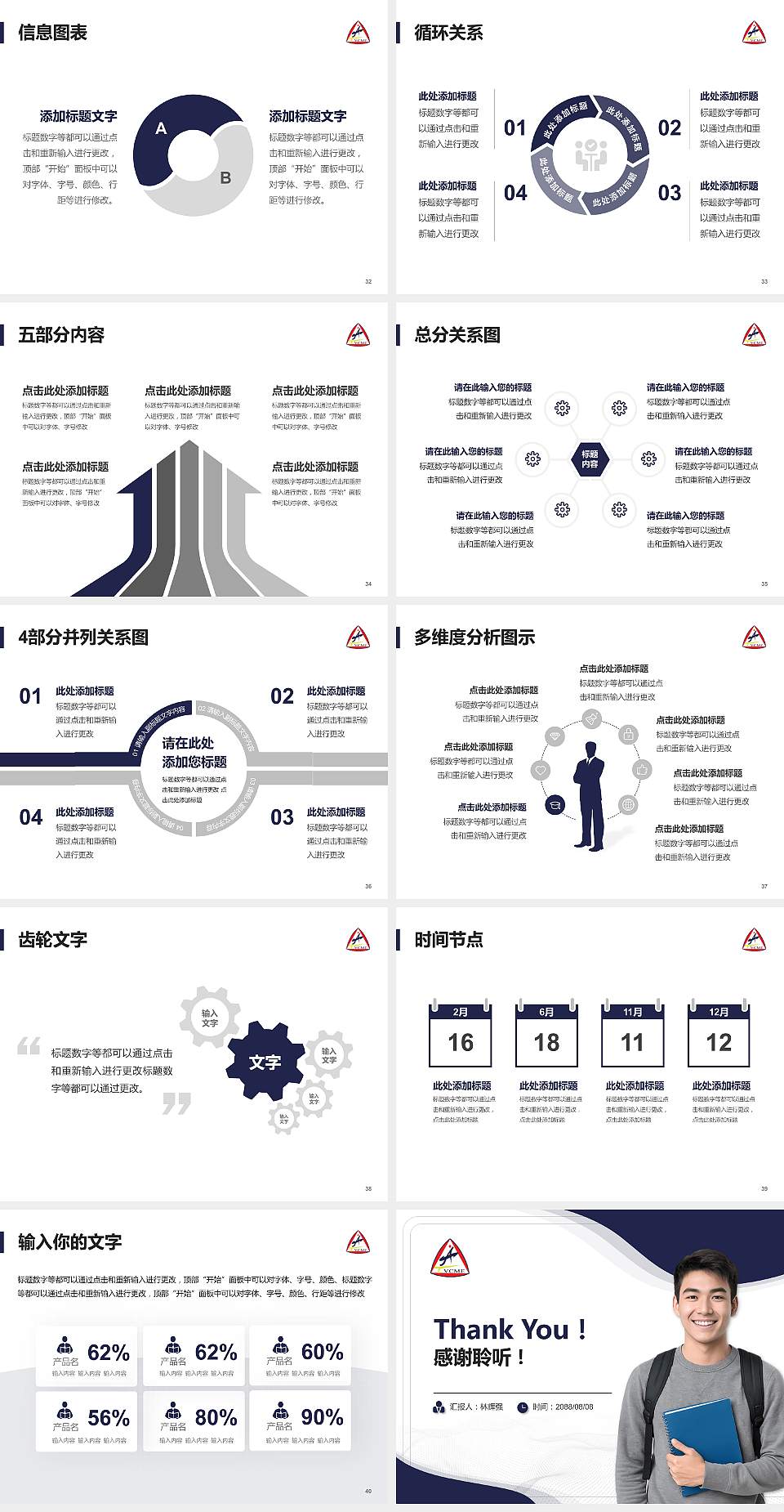 天津机电职业技术学院大学生职业生涯规划书PPT模板下载4:3格式幻灯片预览图5