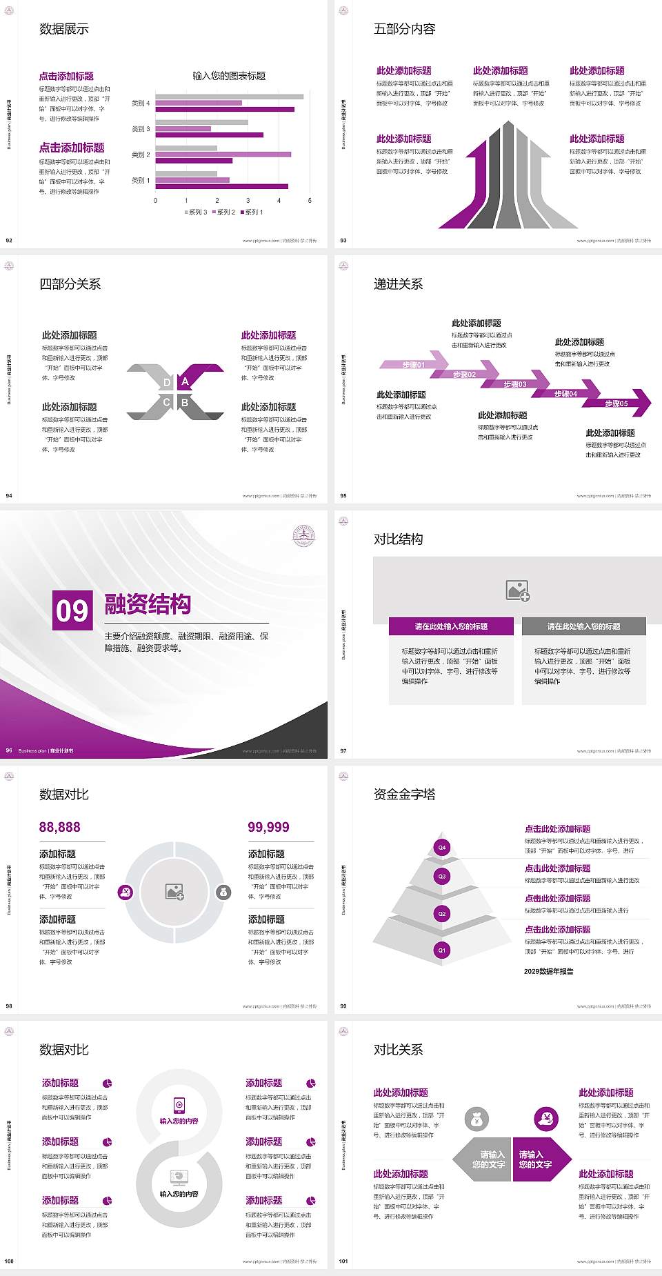 山东第一医科大学专用全国大学生互联网+创新创业大赛计划书/路演/网评PPT模板4:3格式幻灯片预览图11