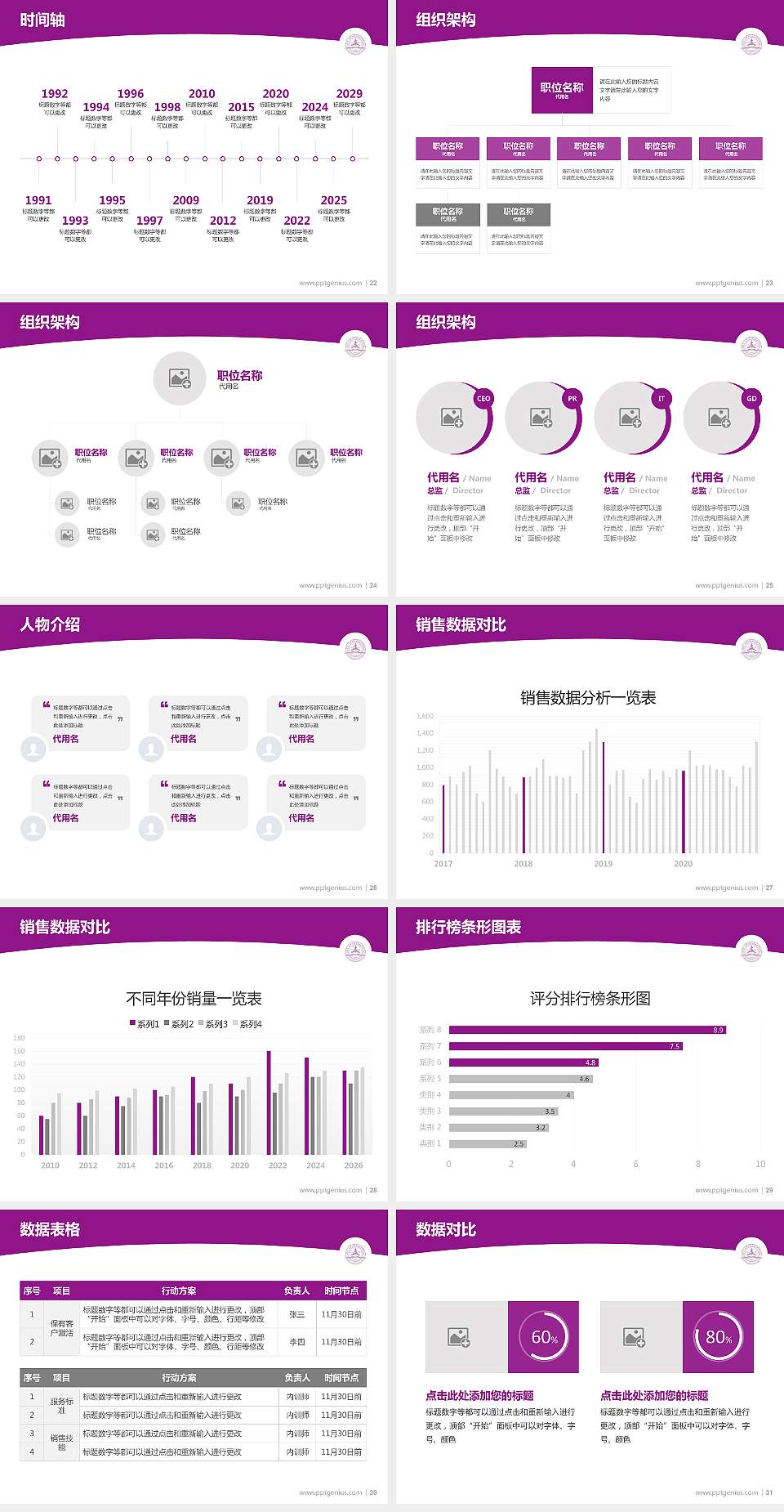 山东第一医科大学学术汇报/学术交流研讨会通用PPT模板下载4:3格式幻灯片预览图4