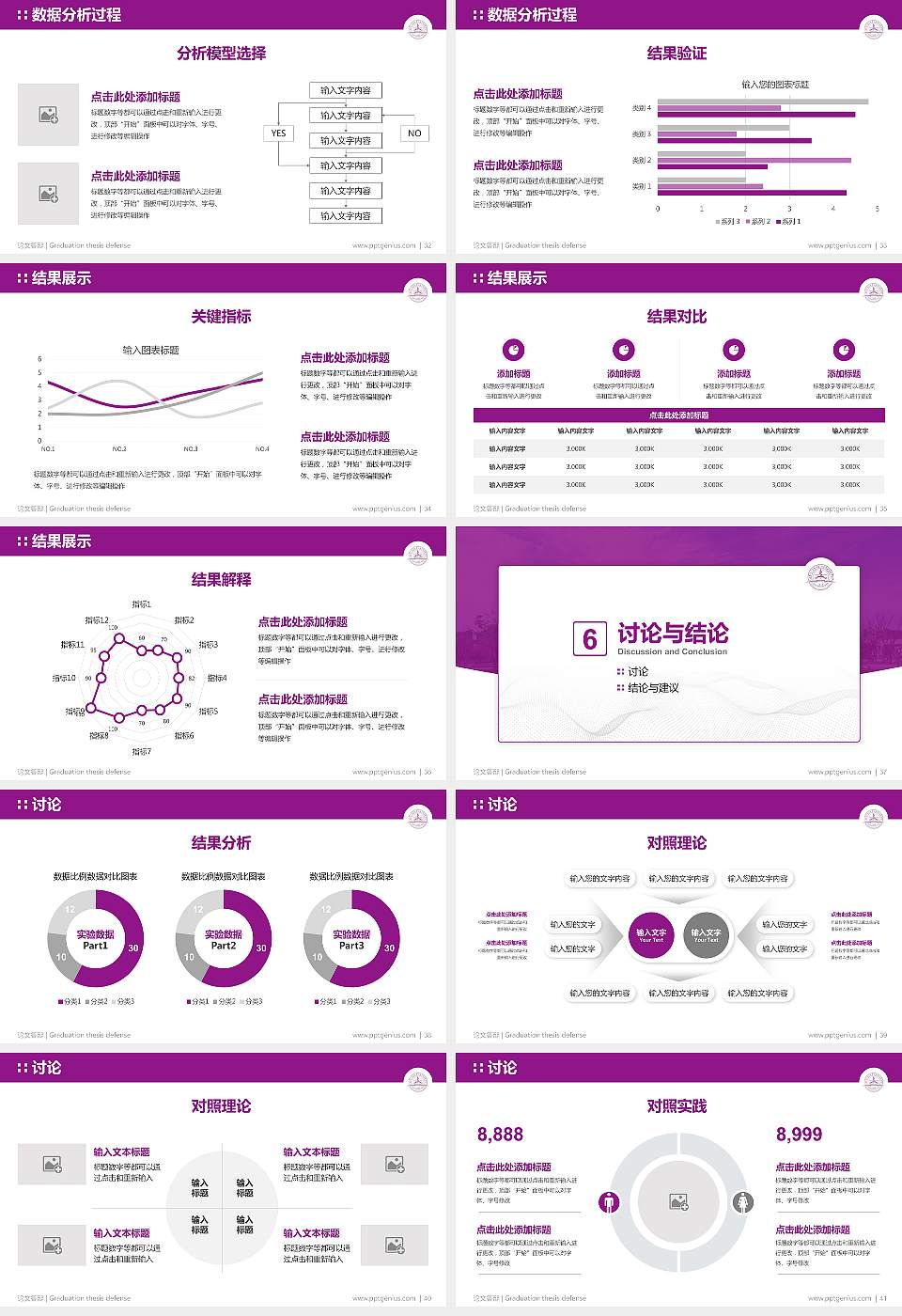 山东第一医科大学论文答辩标准PPT模板16:9格式幻灯片预览图5