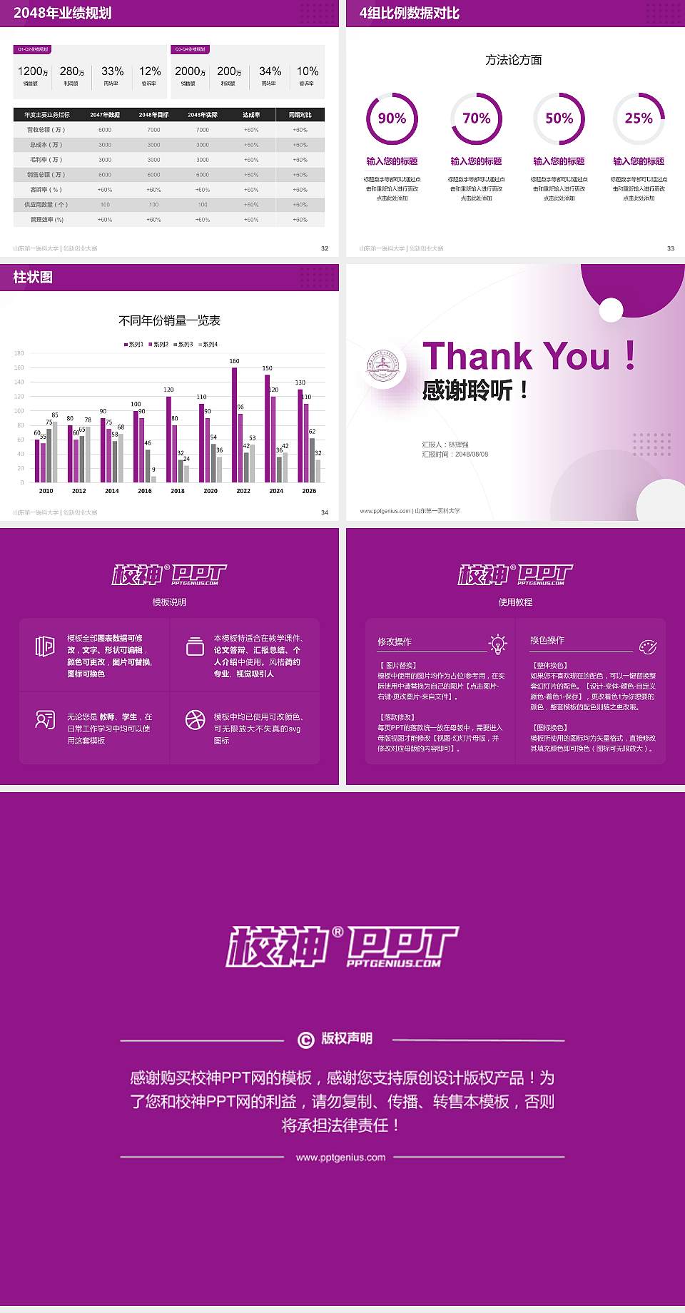 山东第一医科大学全国大学生创新创业大赛计划书PPT模板4:3格式幻灯片预览图5