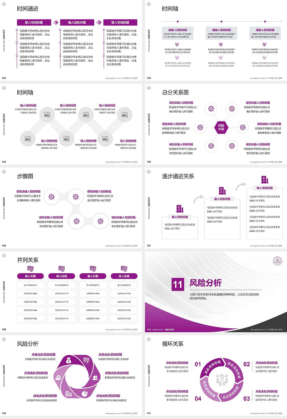 山东第一医科大学专用全国大学生互联网+创新创业大赛计划书/路演/网评PPT模板16:9格式幻灯片预览图14