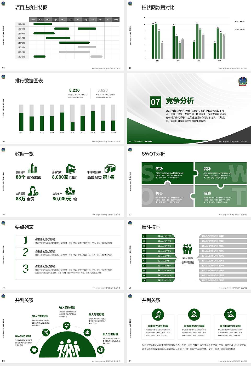中国人民解放军装甲兵技术学院专用全国大学生互联网+创新创业大赛计划书/路演/网评PPT模板16:9格式幻灯片预览图9