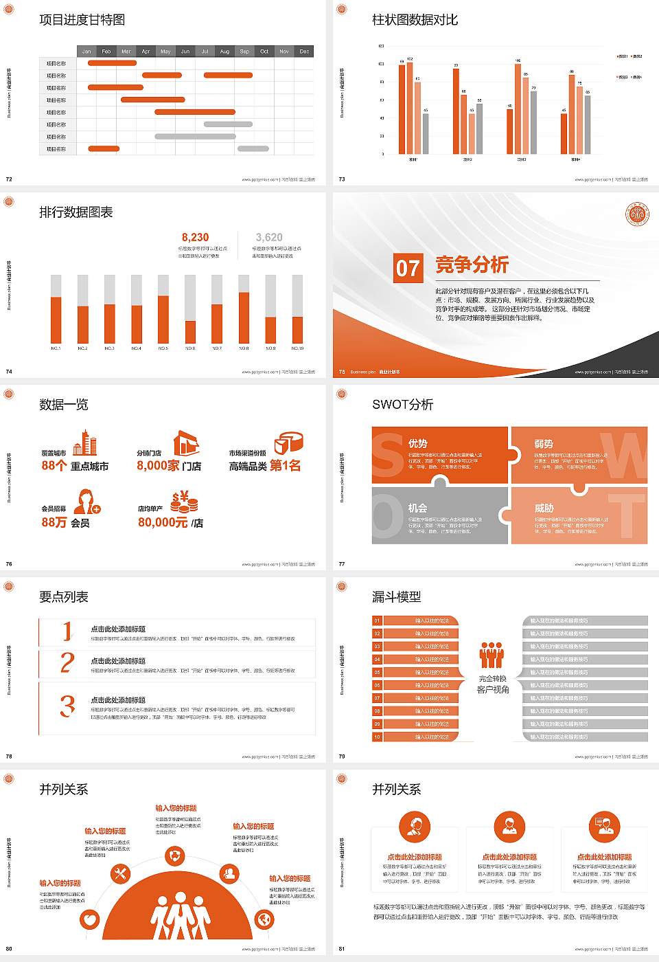 福州教育学院专用全国大学生互联网+创新创业大赛计划书/路演/网评PPT模板16:9格式幻灯片预览图9
