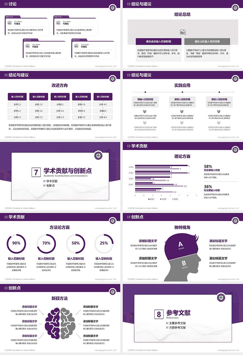 四川大学华西口腔医学院论文答辩标准PPT模板16:9格式幻灯片预览图6