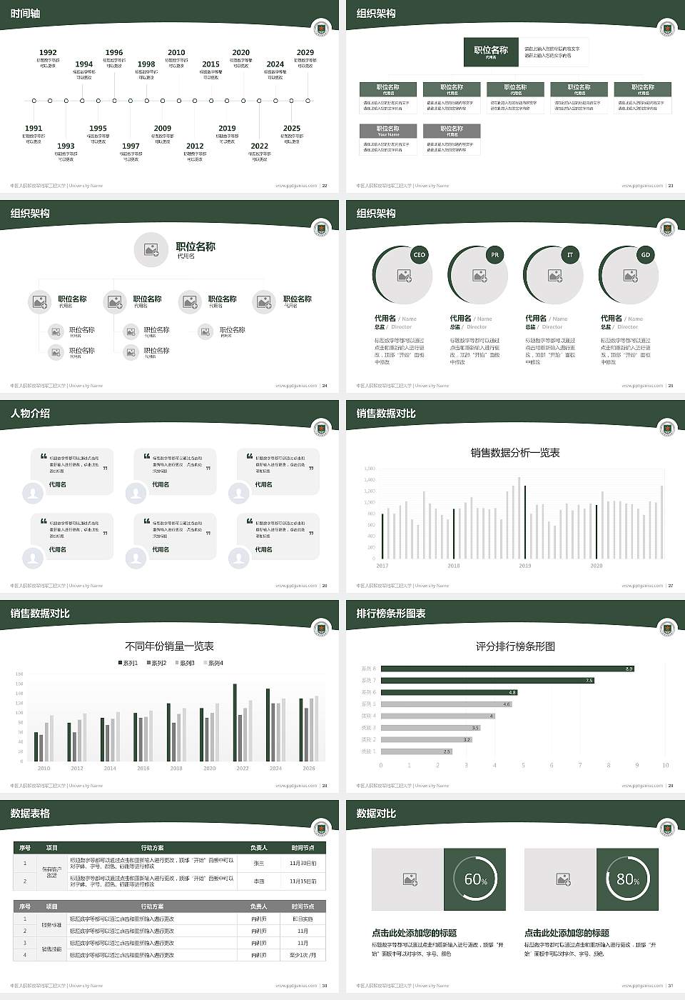 中国人民解放军陆军工程大学学术汇报/学术交流研讨会通用PPT模板16:9格式幻灯片预览图4