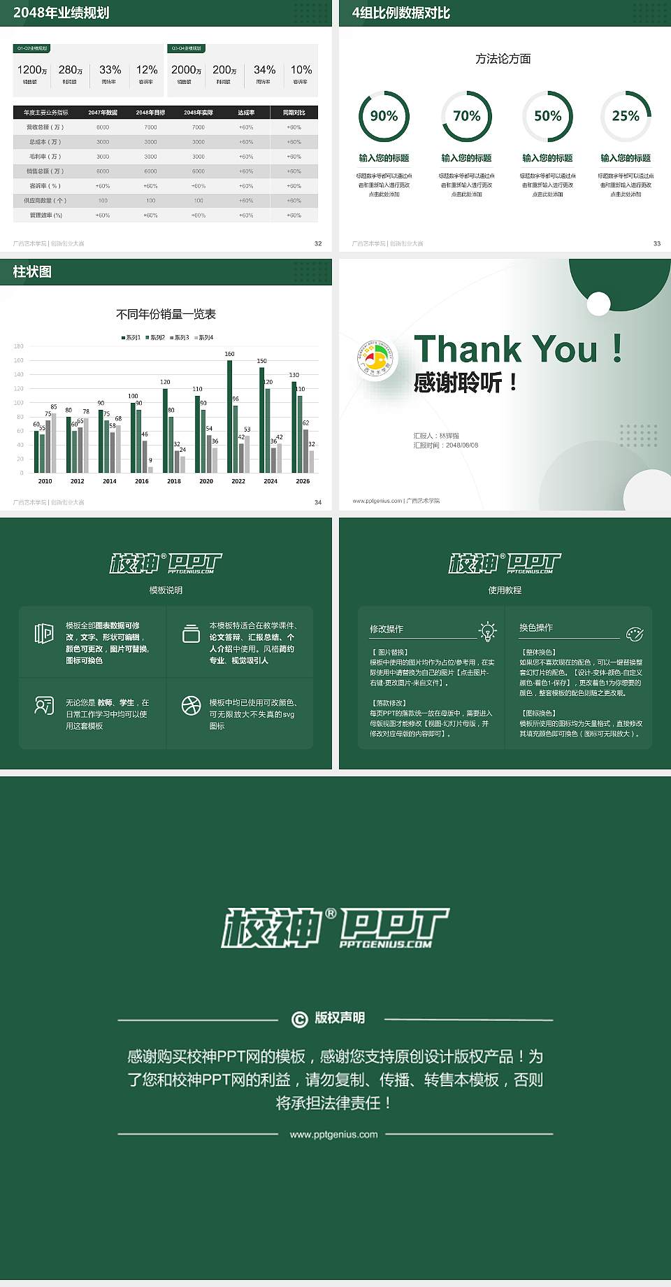广西艺术学院全国大学生创新创业大赛计划书PPT模板4:3格式幻灯片预览图5