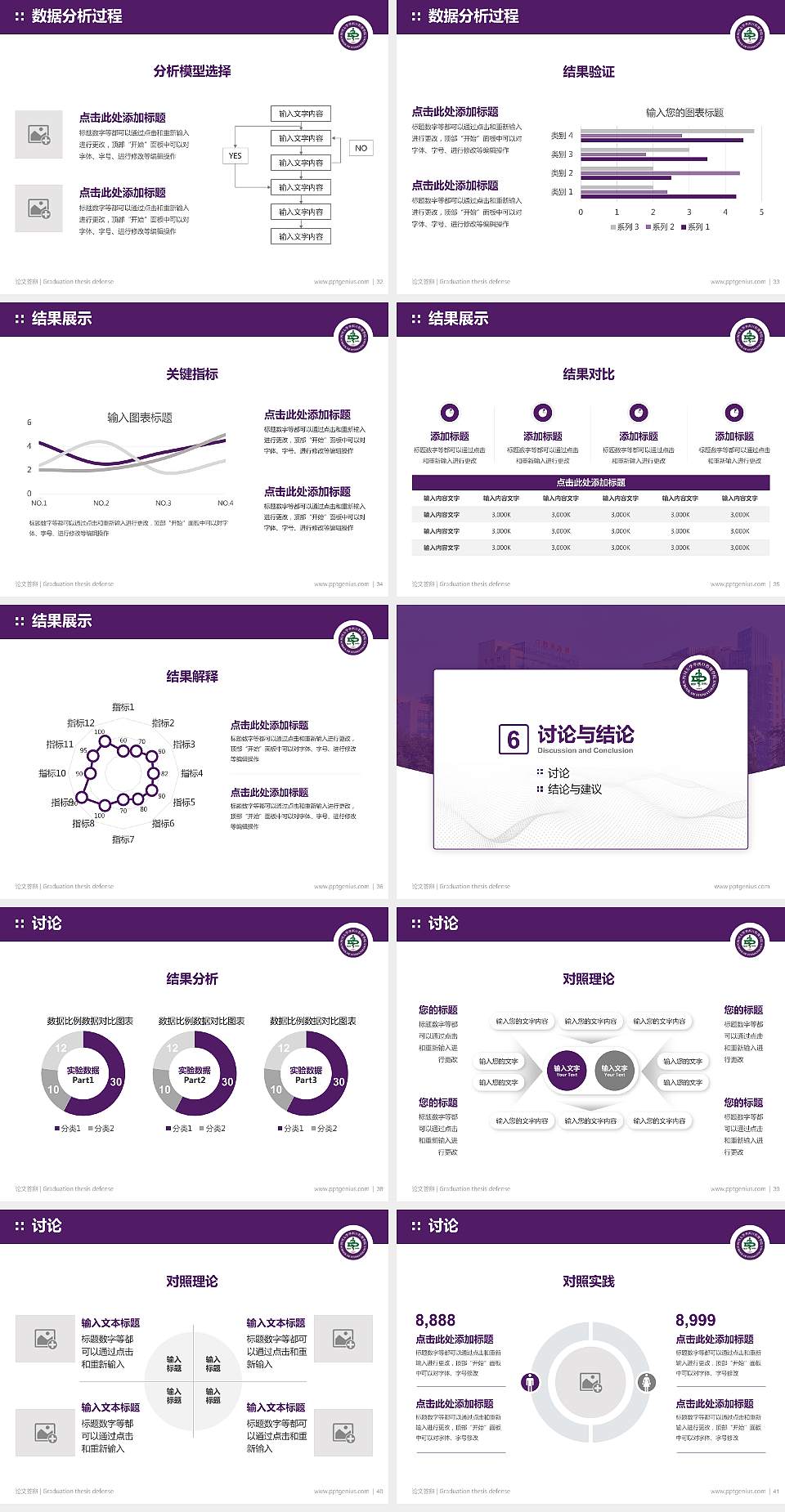 四川大学华西口腔医学院论文答辩标准PPT模板4:3格式幻灯片预览图5