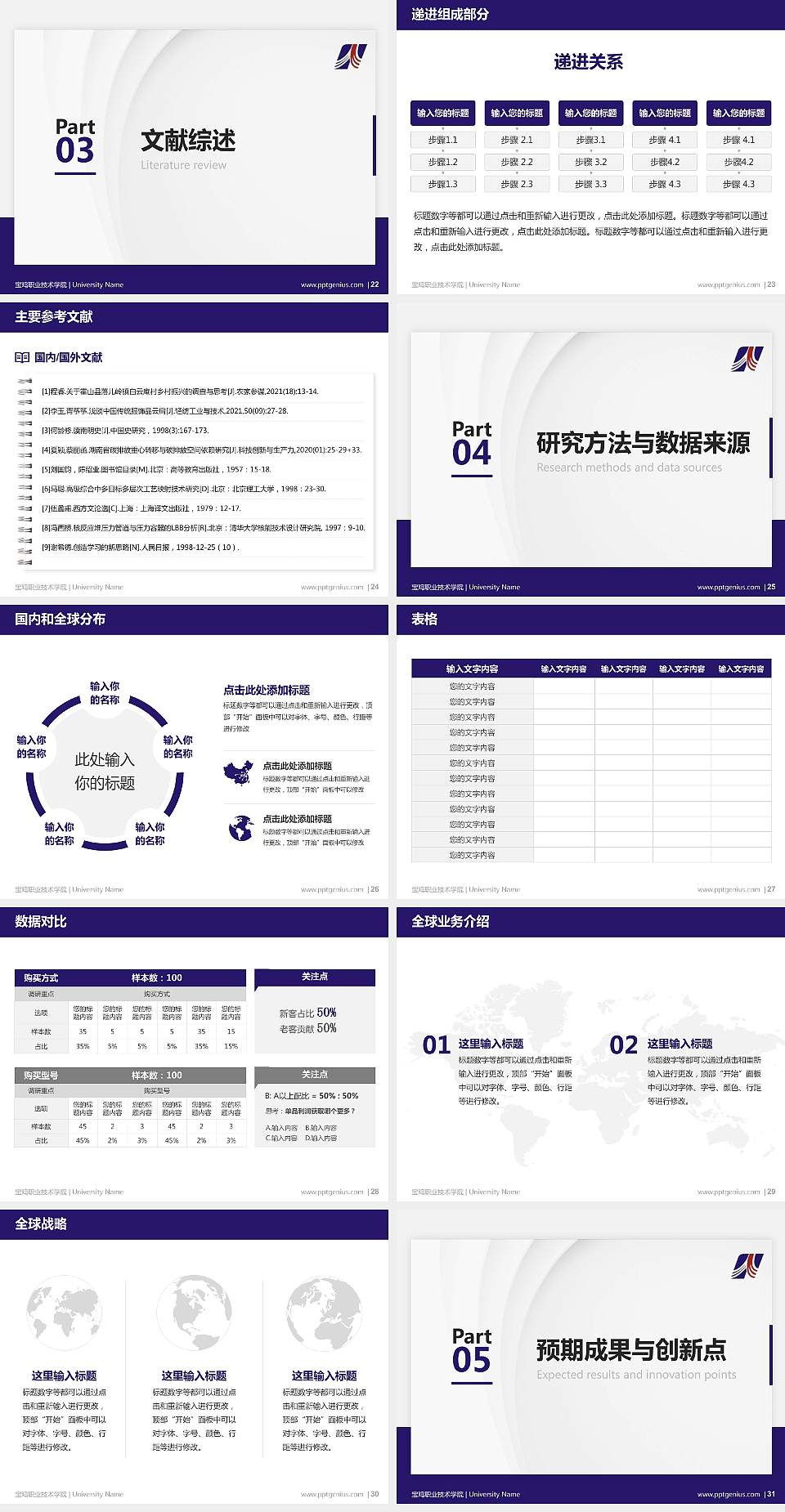 宝鸡职业技术学院硕士研究生/本科生毕业论文答辩/开题报告通用PPT模板下载4:3格式幻灯片预览图4
