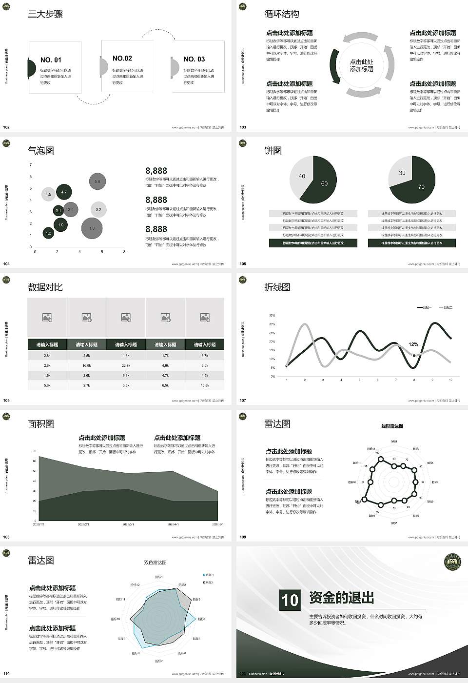 中国人民解放军陆军勤务学院专用全国大学生互联网+创新创业大赛计划书/路演/网评PPT模板16:9格式幻灯片预览图12