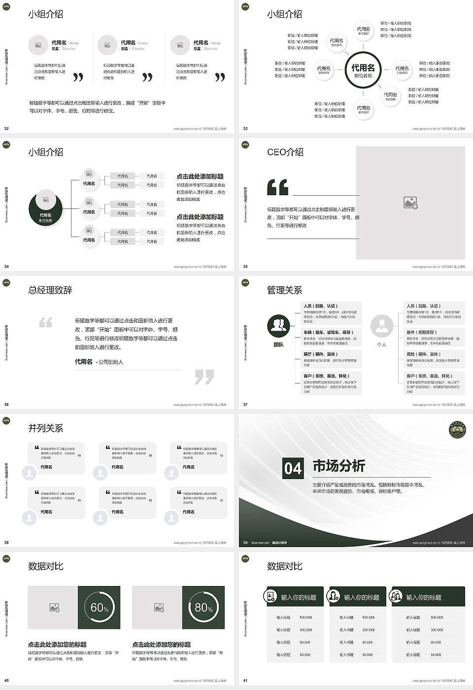 中国人民解放军陆军勤务学院专用全国大学生互联网+创新创业大赛计划书/路演/网评PPT模板16:9格式幻灯片预览图5