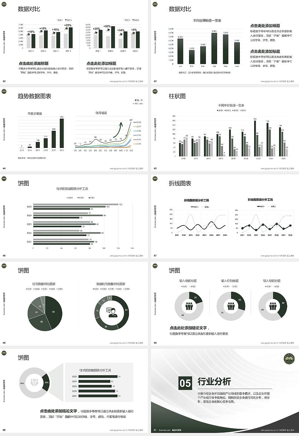 中国人民解放军陆军勤务学院专用全国大学生互联网+创新创业大赛计划书/路演/网评PPT模板16:9格式幻灯片预览图6