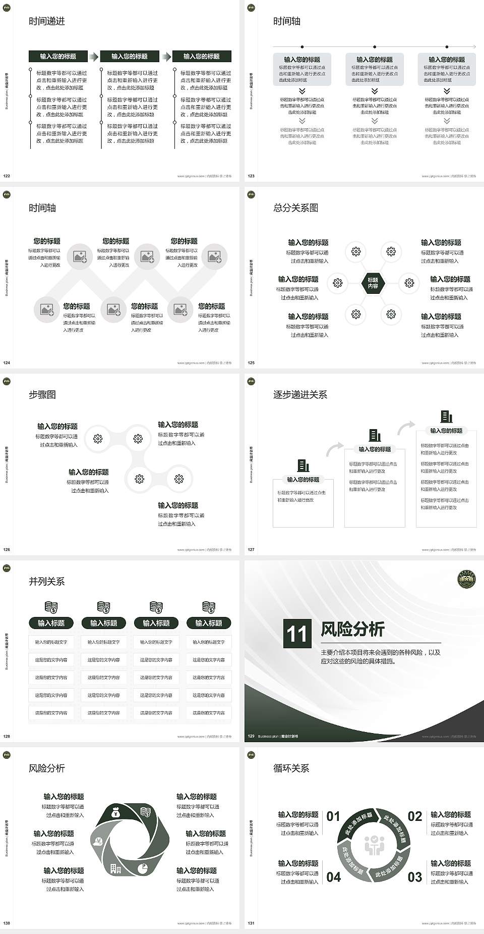 中国人民解放军陆军勤务学院专用全国大学生互联网+创新创业大赛计划书/路演/网评PPT模板4:3格式幻灯片预览图14