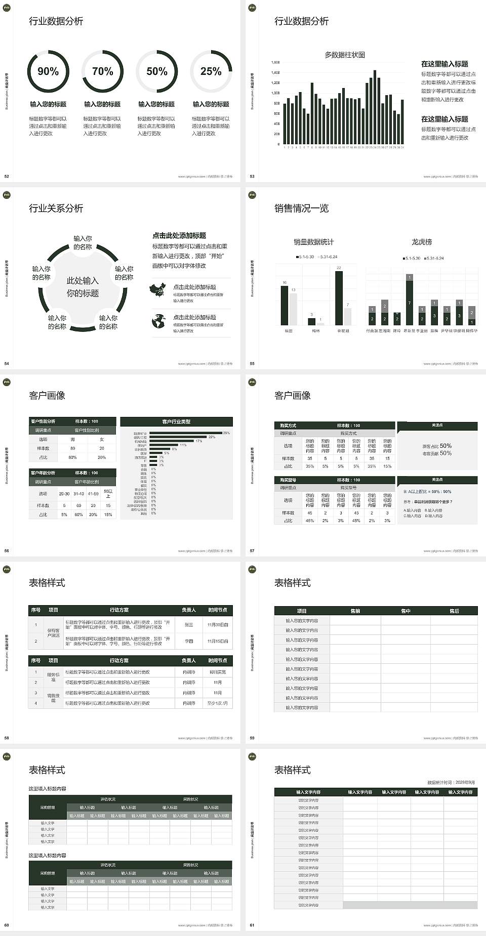 中国人民解放军陆军勤务学院专用全国大学生互联网+创新创业大赛计划书/路演/网评PPT模板4:3格式幻灯片预览图7