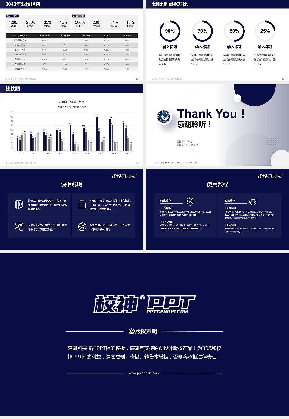 南昌大学科学技术学院全国大学生创新创业大赛计划书PPT模板16:9格式幻灯片预览图5