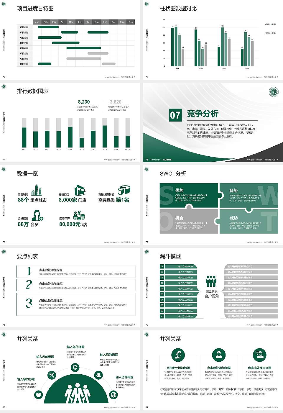 中国人民解放军火箭军工程大学专用全国大学生互联网+创新创业大赛计划书/路演/网评PPT模板16:9格式幻灯片预览图9