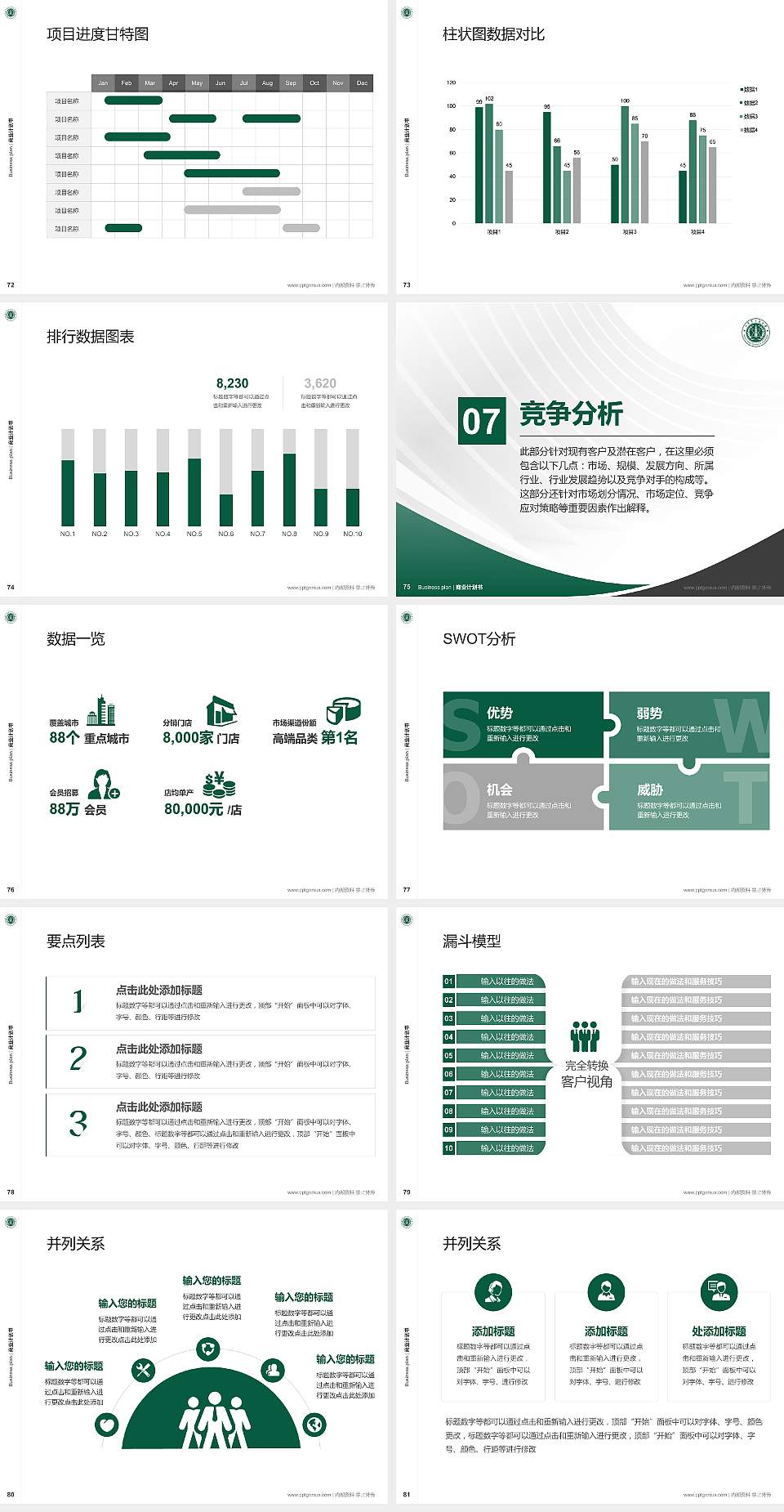 中国人民解放军火箭军工程大学专用全国大学生互联网+创新创业大赛计划书/路演/网评PPT模板4:3格式幻灯片预览图9
