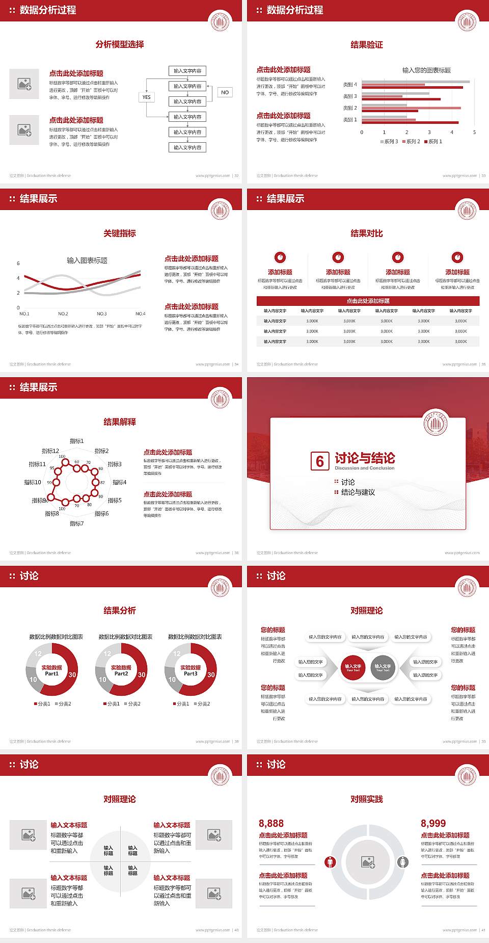 山西农业大学信息学院论文答辩标准PPT模板4:3格式幻灯片预览图5