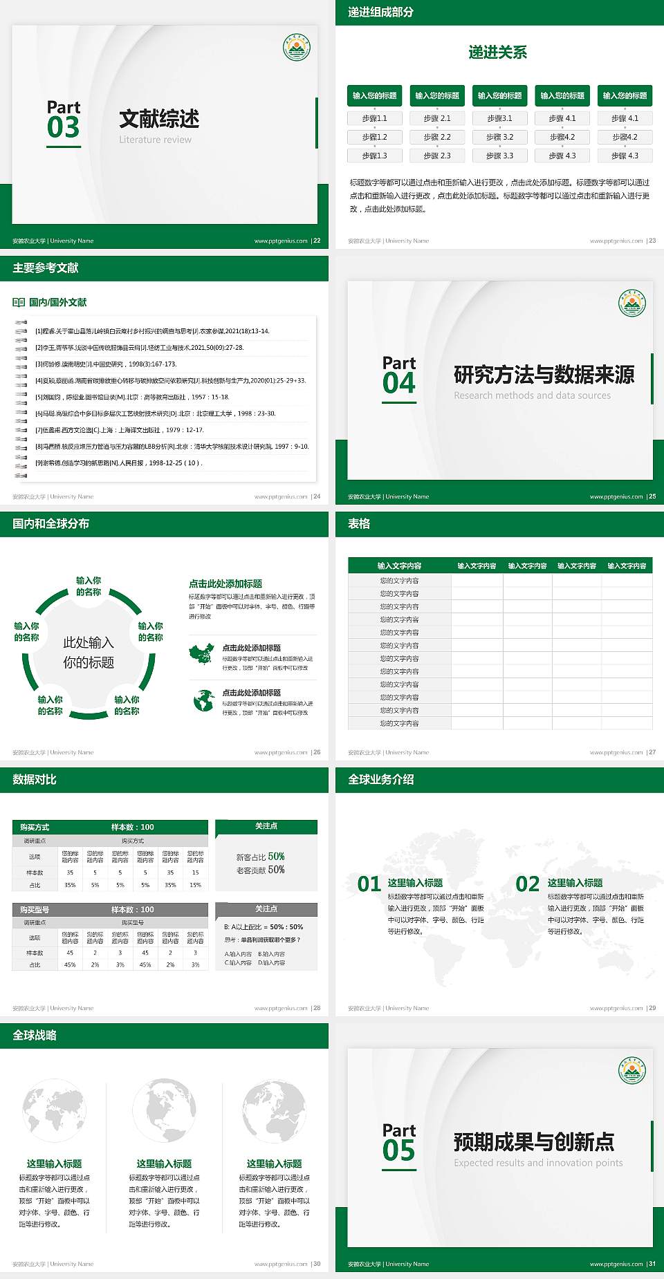 安徽农业大学硕士研究生/本科生毕业论文答辩/开题报告通用PPT模板下载4:3格式幻灯片预览图4