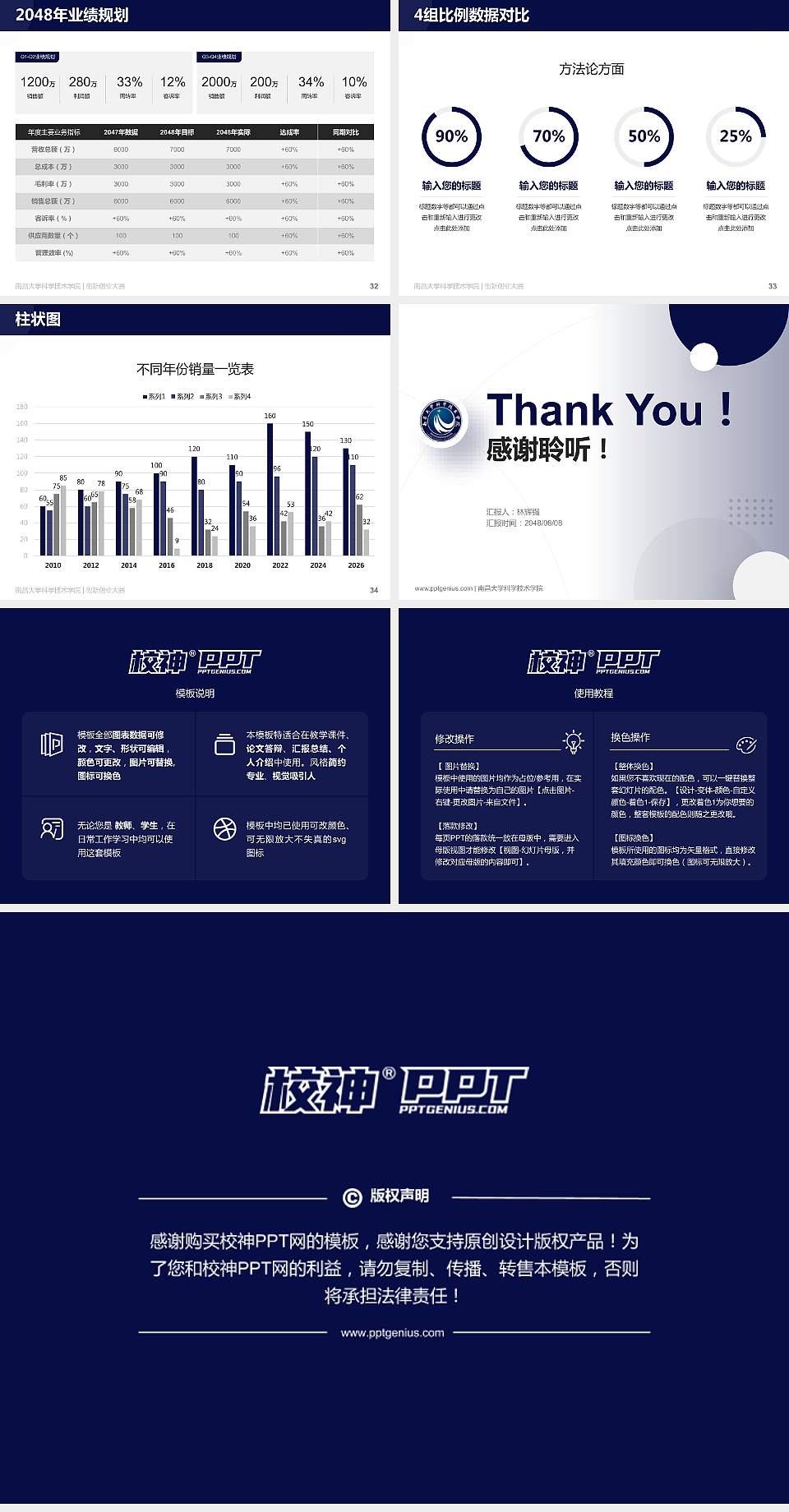 南昌大学科学技术学院全国大学生创新创业大赛计划书PPT模板4:3格式幻灯片预览图5