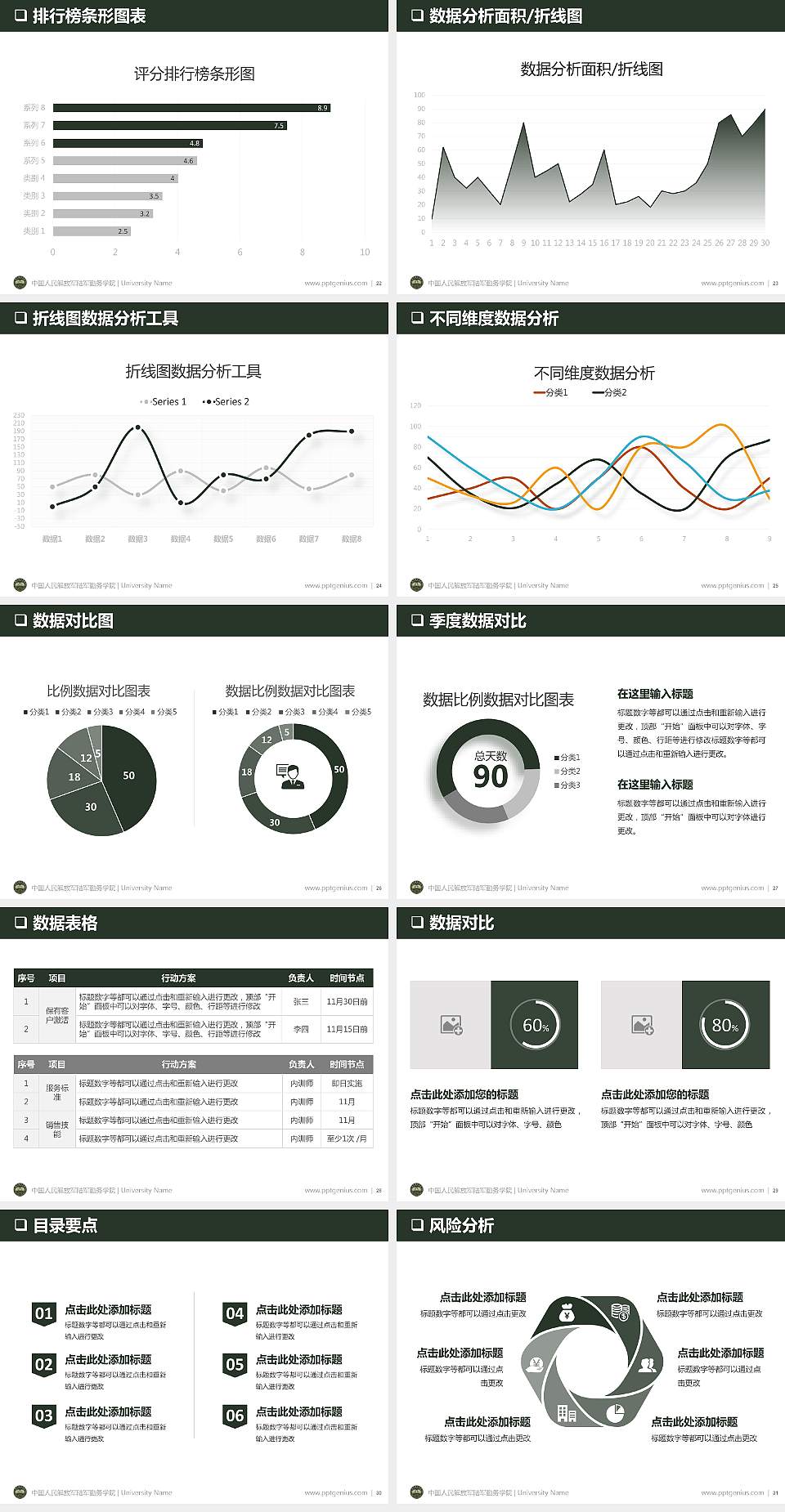 中国人民解放军陆军勤务学院大学通用PPT模板4:3格式幻灯片预览图4